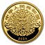 2024 China 2-Coin Gold/Silver Every Birthday is a Gift Proof Set