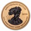2024 Gabun Gold 7-Coin World Bullion Proof Set (with Box & COA)
