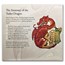 2024 GB Royal Tudor Beasts Tudor Dragon (in Display Card)