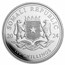 2024 Somalia 1 oz Silver Elephant BU