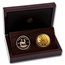 2024 South Africa 2-Coin Gold Krugerrand & Elephant Proof Set