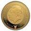 2025 1 oz Gold World Famous Dogs - Border Collie