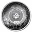2025 Djibouti 1 kilo Silver Big Five of Africa Dome-Shaped Coin