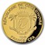 2025 Ivory Coast 1 gram Gold Bears (w/ Box & COA)