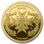 2025 Malta Golden Eagle 1/10 oz Gold Limited Edition BU Coin