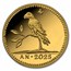2025 Netherlands 2 oz Proof Gold Parrot Duit (w/ Box/COA)