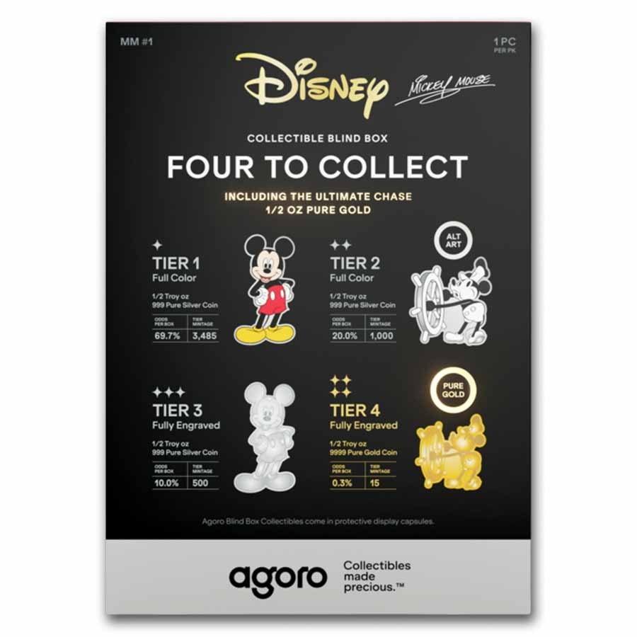 Buy 2025 Niue 1/2 oz Disney: Mickey Mouse Blind Box | APMEX