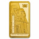 2025 Solomon Islands 1/100 oz Gold Ancient Egypt: Abu Simbel