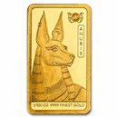 2025 Solomon Islands 1/100 oz Gold Ancient Egypt: Anubis