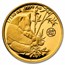 2025 Tristan Da Cunha Lucky Panda Artist 8-Coin Gold Set