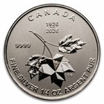 2026 5-Coin Ag 100th Birthday of QEII Fractional Set (Box/COA)
