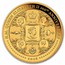 2026 AUS 1/4 oz Gold Queen Elizabeth II 100th Anniversary Proof