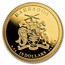 2026 Barbados 1/2 Gram Gold 250 Years Independence USA