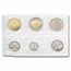 2026 Canada Non-Circulation Set 50th Anniv. of RCM - Winnipeg