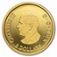 2026 Canada Proof Gold $8 Lucky Dragon