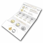 2026 Classic Uncirculated Coin Set