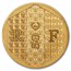 2026 France Emperor Napoleon II Gold 3-Coin Proof Set