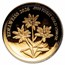 2026 Solomon Islands 5-Coin Nation in Gold: Swiss Edition Set