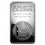 25 oz Silver Bar - Secondary Market