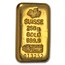 250 gram Gold Bar - PAMP Suisse (Cast with COA)