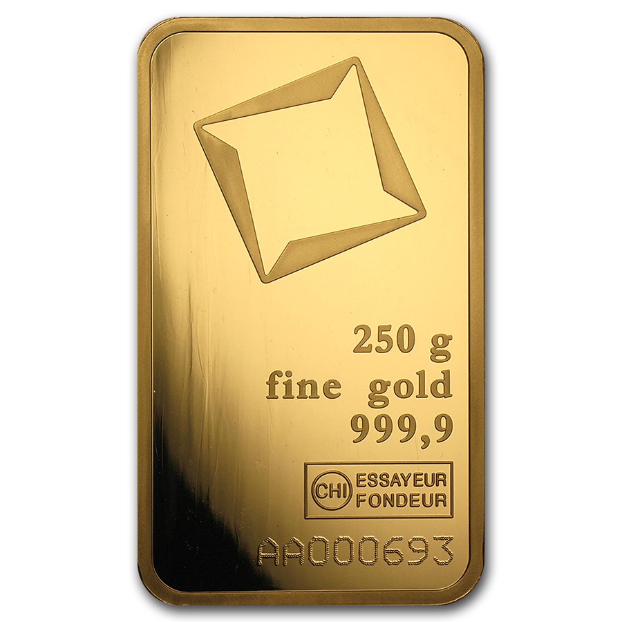 250 gram Gold Bar - Secondary Market