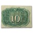 2nd Issue Fractional Currency 10 Cents VF (Fr#1244)