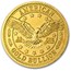 5 gram Gold Round - Secondary Market