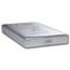 5 kilo Silver Bar - Secondary Market