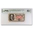 5th Issue Fractional Currency 50 Cents CU-65 EPQ PMG (Fr#1381)