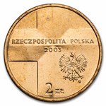 All Saints: 8 Coin Collection in Presentation Box