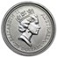 Australia 1/4 oz Platinum Koala BU (Random Year)