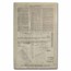 Bond Stores, Incorporated Stock Certificate (Blue)