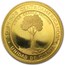 Central America Gold 50 Pesos Economic Integration Proof