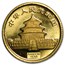 China 1/20 oz Gold Panda BU (Random Year, Not Sealed)