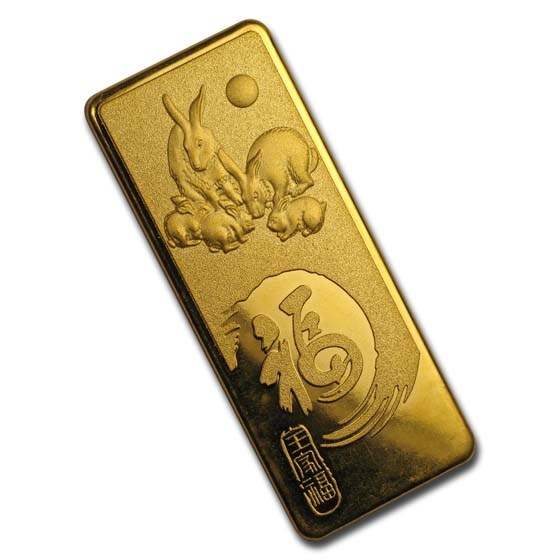China 30 gram Gold Bar - Secondary Market