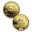 China 5-Coin Gold Panda Proof Set (Random Year 1986-1994)