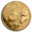 China 5-Coin Gold Panda Set BU (Random Year 1983-2015, Sealed)
