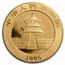 China 5-Coin Gold Panda Set BU (Random Year 1983-2015, Sealed)