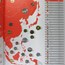 Coins of the World - Asia (47 coins)
