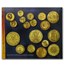 Gold: Everything You Need to Know to Buy and Sell Today (2nd Ed.)