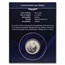 Italy Leonardo da Vinci 100 Lire Blistercard BU