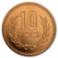 Japan 1 Yen-500 Yen 6-Coin Set BU