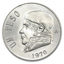 Mexico 1 Peso Jose Morelos (1970-1981) BU