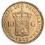 Netherlands Gold 10 Gulden (Random) Average Circ