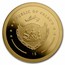 Palau 1/2 gram Gold $1 Golden Basketball Shaped Coin
