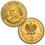 Poland Pope John Paul II 2 Zlote 4-Coin Set BU