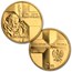 Poland Pope John Paul II 2 Zlote 4-Coin Set BU