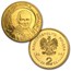 Poland Pope John Paul II 2 Zlote 4-Coin Set BU