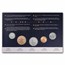 Queen Elizabeth II Life for the Crown 5-Coin Set BU
