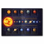Solar System 10-Coin Set